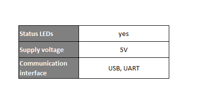 IR_board_eng