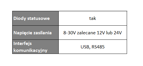 NFC_board_pl