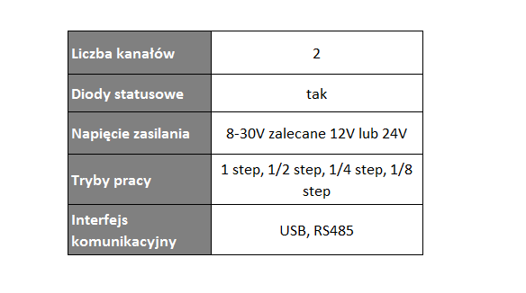 step_motor_pl