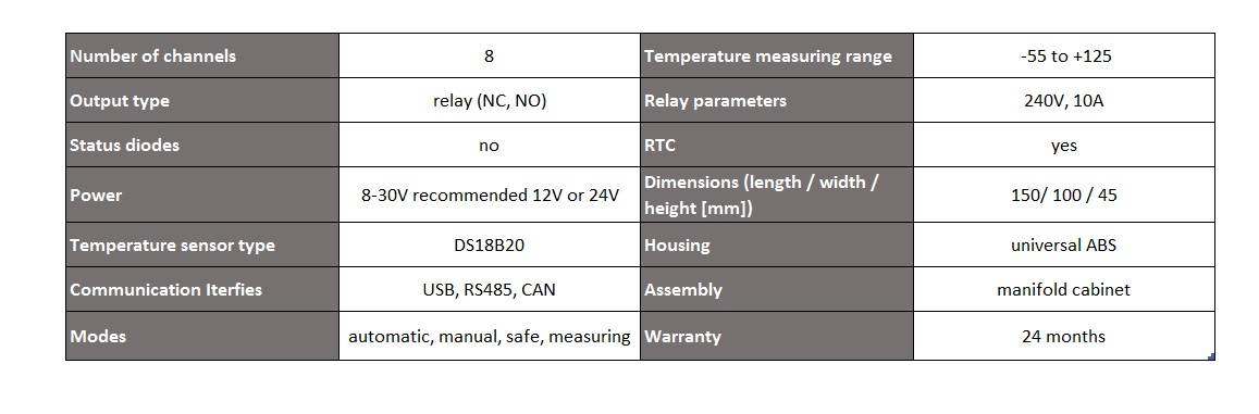 temperature_eng